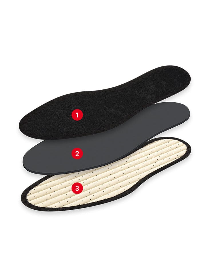 Terry Insoles - Image 3